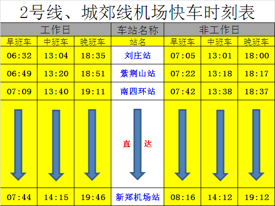 2號線、城郊線機場快車時刻表.jpg